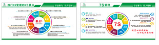 多彩教育图表展示