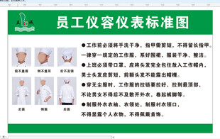 员工仪容仪表标准图