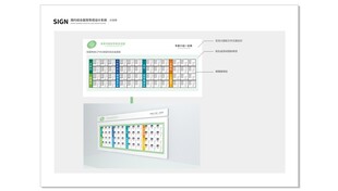  医院指示牌