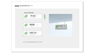 医院科室牌