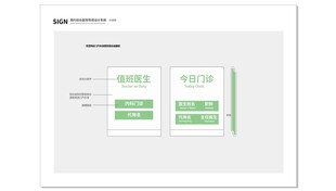  医院导视标识牌设计
