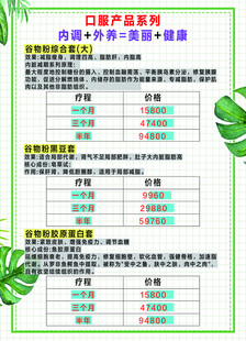 口服产品系列