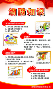 消防知识宣传海报