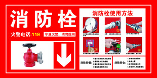 消防栓使用说明标识牌