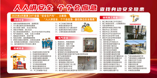 2025安全生产月