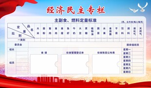 经济专栏