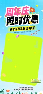 周年庆限时优惠海报