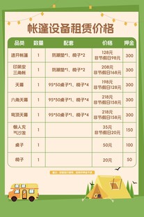 价格表