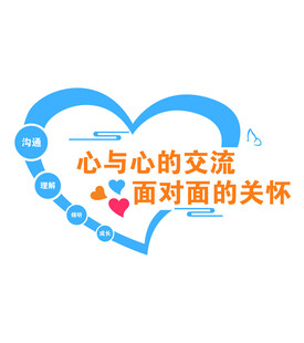 校园交流关怀文化墙