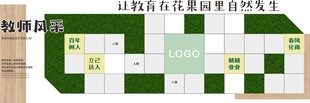 教师风采墙D