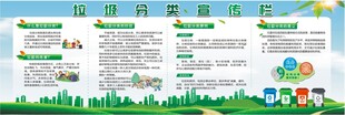 垃圾分类宣传栏