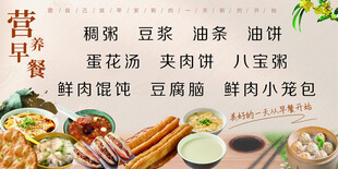 营养早餐食材展示