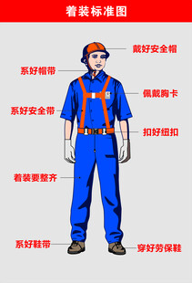 工地着装标准图