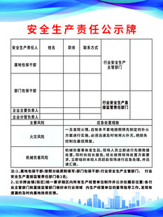 安全生产责任公示牌