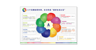 色彩缤纷的商业画布模型图