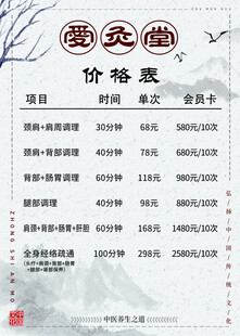 烫发染发价格表展示
