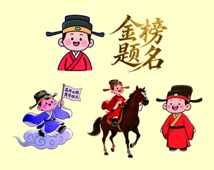 古代科举 高考状元