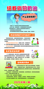 结核病