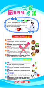 高血压