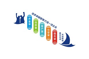 企业文化墙