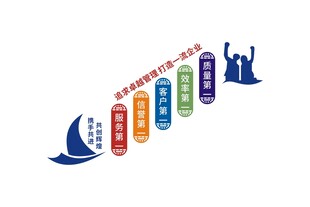 文化墙