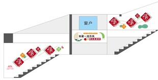 廉洁文化墙