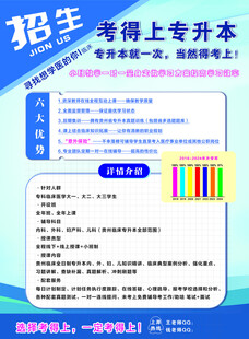 专升本招生信息海报