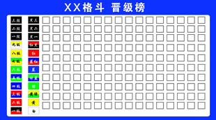 跆拳道格斗比赛人物榜