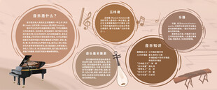 音乐展板