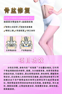 骨盆修复广告图
