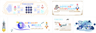 航空航天