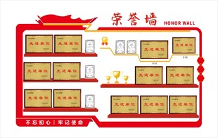 荣誉墙展示榜样形象墙