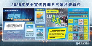 暴雨展板