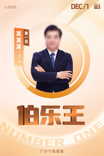 获奖人物海报