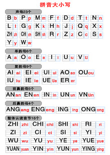 拼音字母大小写