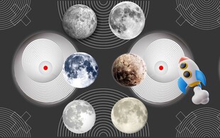太阳系行星与卫星展示