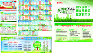 创城