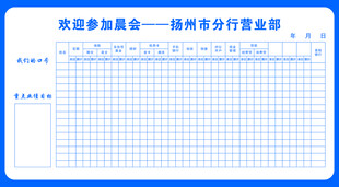 邮储银行晨会