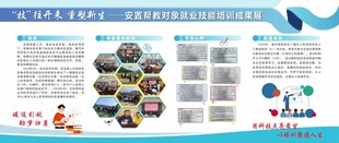 科技信息展示图