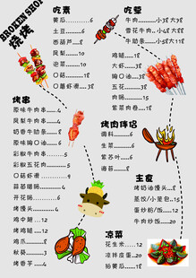 烧烤 烤肉 菜单 价目表