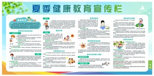夏季健康饮食宣传栏