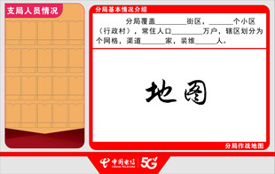 电信分局情况