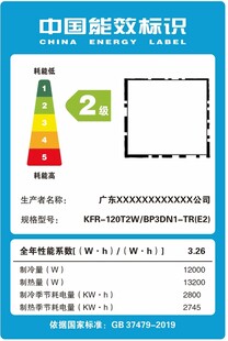 中国能效标识展示图