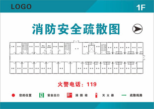 消防安全疏散示意图
