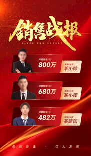 销售业绩战报红金色简约大气海报