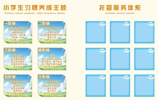 卡通风格空白展板模板 