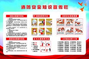 消防应急知识宣传栏