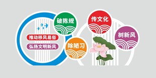 语文学习方法与内容展示