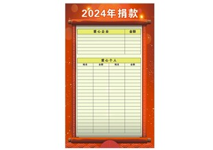 2024年捐款牌