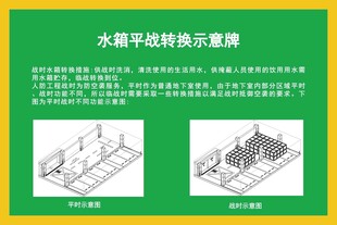 水箱平战转换